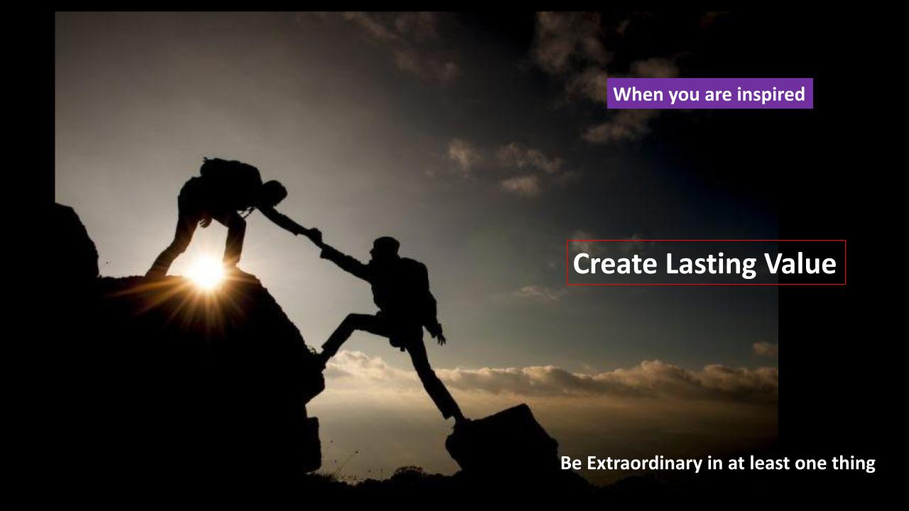 22 Creating lasting value